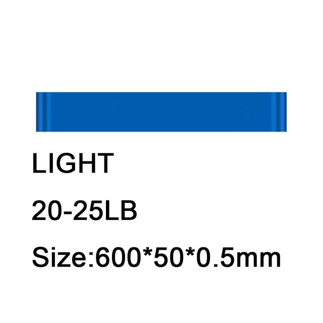 Fitness Widerstandsbänder Set