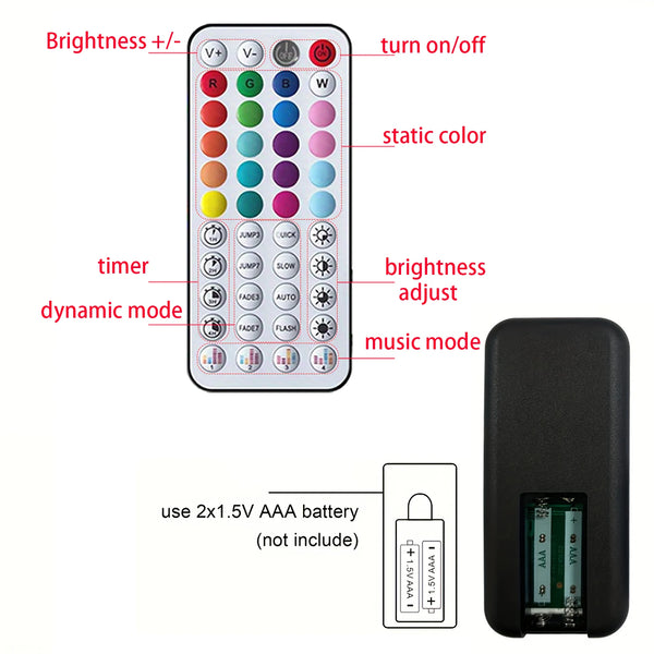 https://ae01.alicdn.com/kf/Sd33ca75969754128886881499d166bffG.jpg