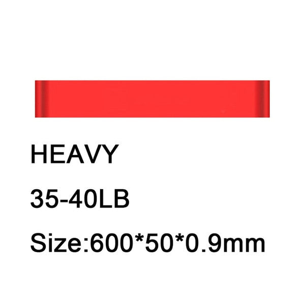 Fitness Widerstandsbänder Set