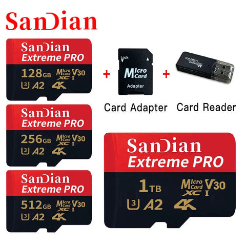 SanDisk Extreme PRO Speicherkarte Set